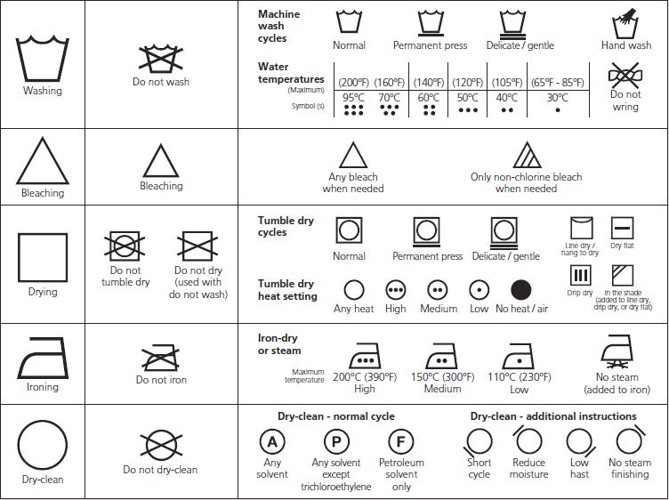 astm_tcm